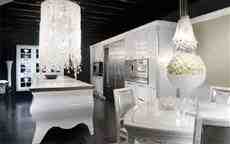 Mieszkanie na wynajem Szydlowo Wiecanowo